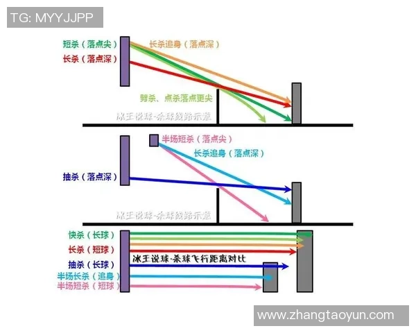 武汉篮球队的比赛节奏分析与战术调整对胜负的影响探讨