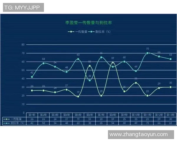 城市联赛分析：西安排球队球员个人能力的深度评估与表现总结
